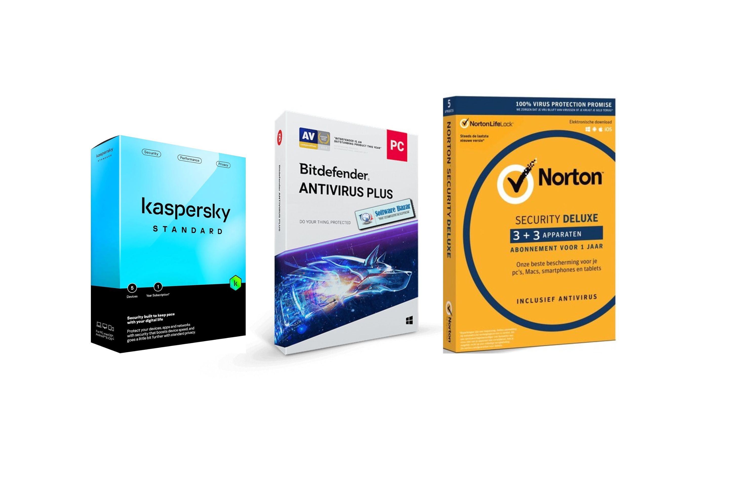 Antivirus Software